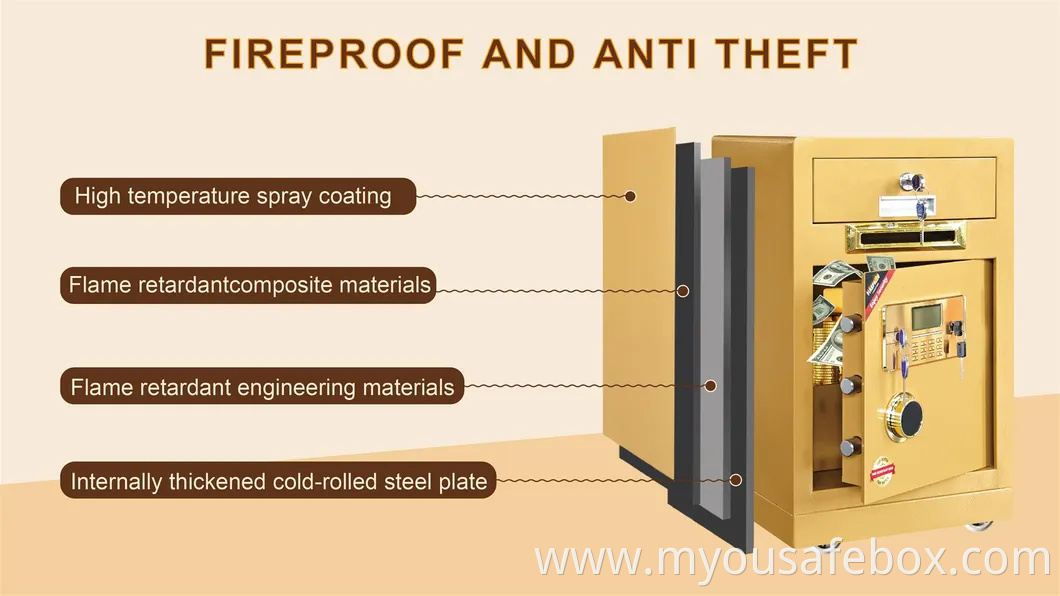 Small Business Fireproof Money Safe with Organizer Drawer Coin Slot Safe